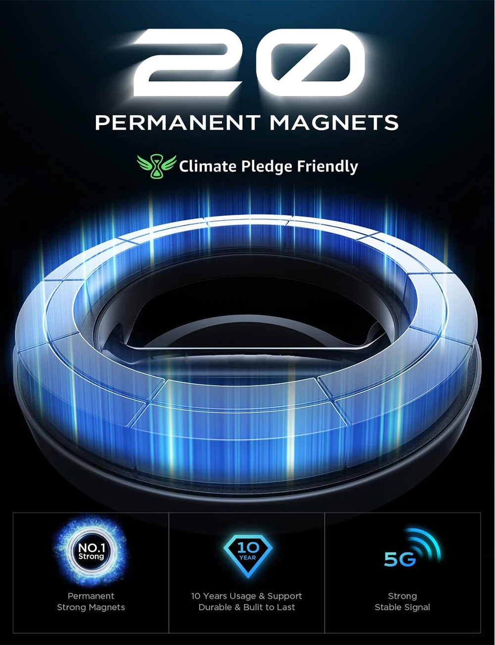 Magnetic Phone Mount for Cars