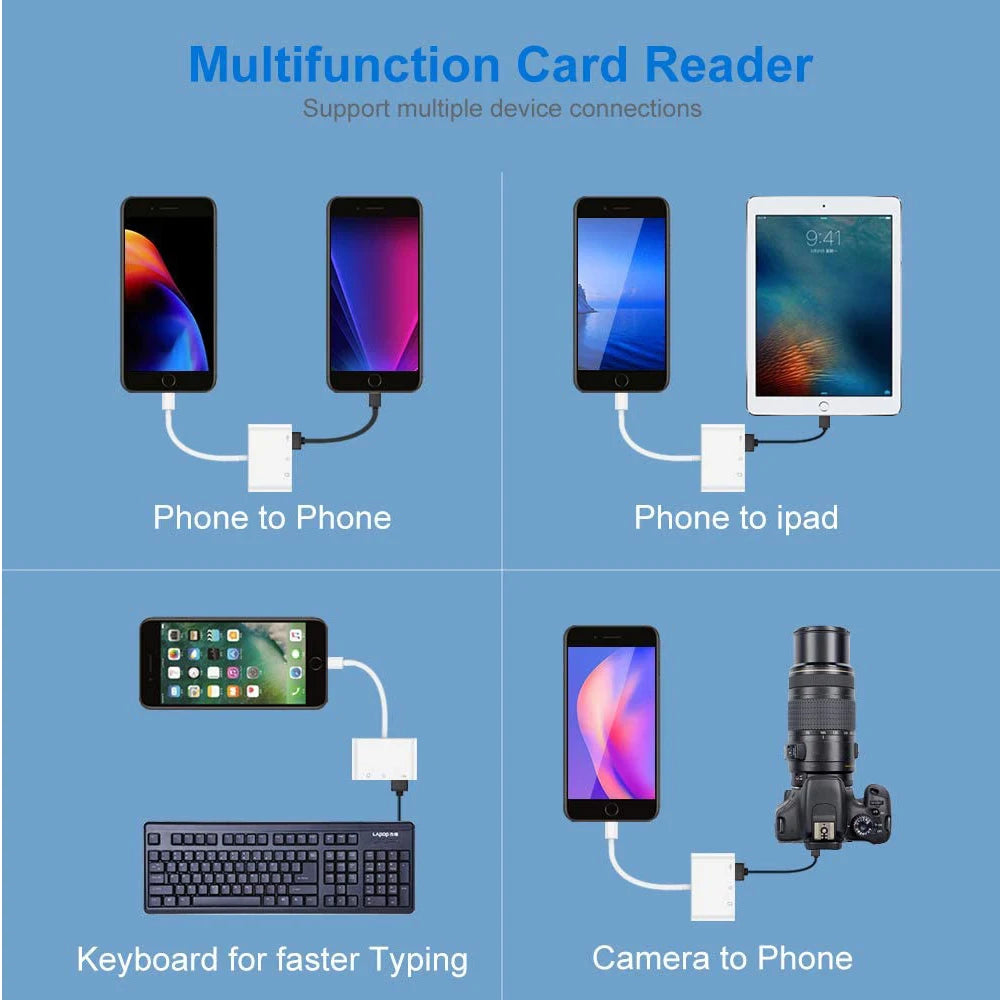 Universal Card Reader Adapter