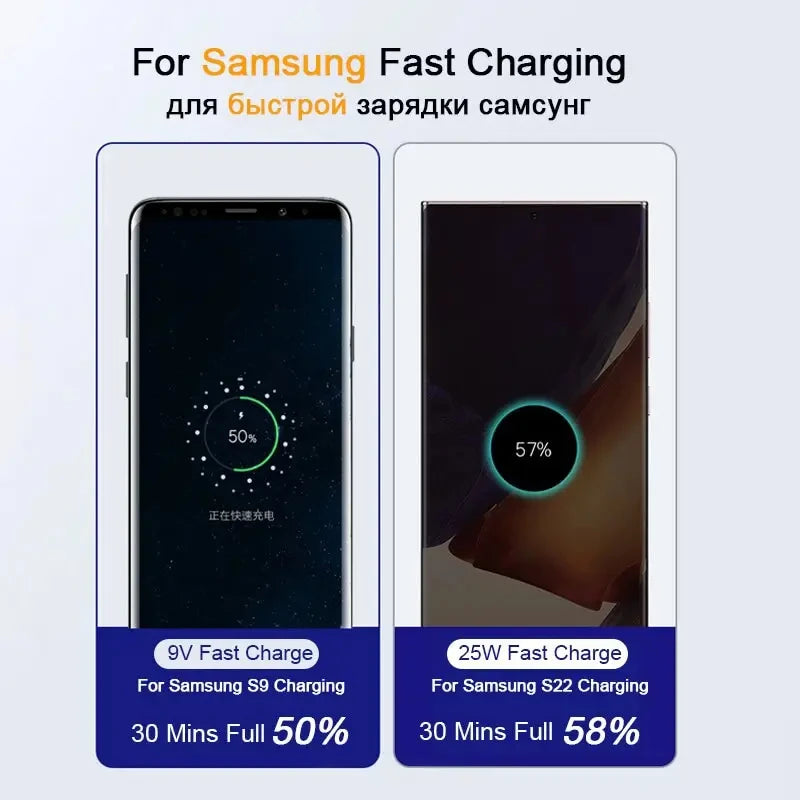 Super Fast Charging Cable