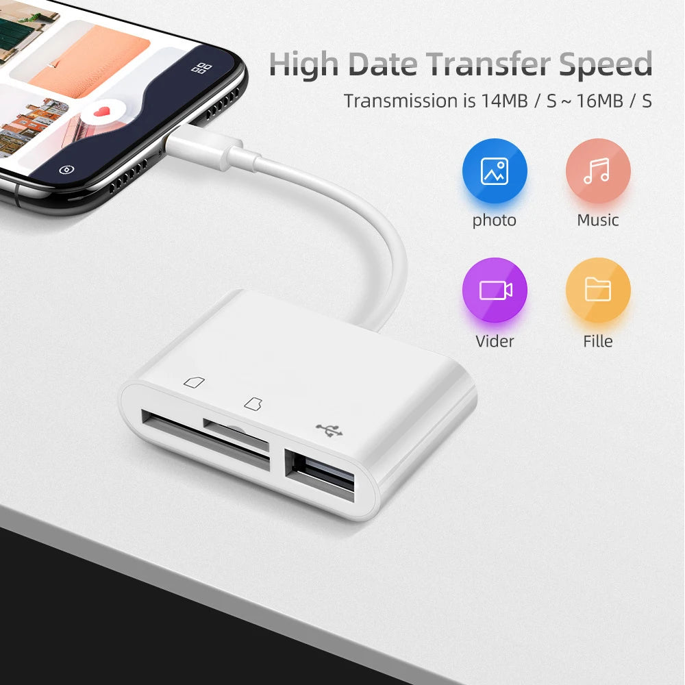 Universal Card Reader Adapter
